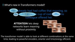 What’s new in Transformers model?
Mary already had had coffee that morning, so
she didn’t accept a cup of iced coffee his
colleague offered her.
ATTENTION lets deep
networks learn meaning
without proximity
The transformer model is able to look at different combinations at the same
time, leading to powerful encoders, smarter and time/energy efficient.
 