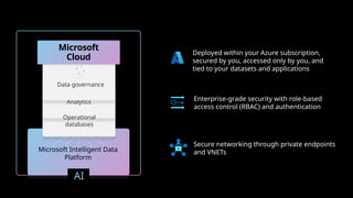 Enterprise-grade security with role-based
access control (RBAC) and authentication
Deployed within your Azure subscription,
secured by you, accessed only by you, and
tied to your datasets and applications
2
Microsoft Intelligent Data
Platform
1
2
Analytics
3
Data governance
Operational
databases
2
Microsoft
Cloud
AI
Secure networking through private endpoints
and VNETs
 
