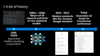A bit of history
1966
ELIZA
Typewritten
chatbot simulating
a psychiatrist
1980s – 1990s
Return of AI
research and birth
of new statistical
models
2010 - 2015
Modern assistants
like Siri, Cortana,
Google Assistant
Today
Generative AI
based on
Transformer
architecture
 