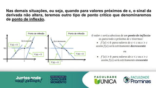 Nas demais situações, ou seja, quando para valores próximos de c, o sinal da
derivada não altera, teremos outro tipo de ponto crítico que denominaremos
de ponto de inflexão.
 