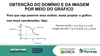 OBTENÇÃO DO DOMÍNIO E DA IMAGEM
POR MEIO DO GRÁFICO
Para que seja possível essa análise, basta projetar o gráfico
nos eixos coordenados. Veja:
 