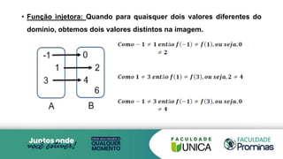 • Função injetora: Quando para quaisquer dois valores diferentes do
domínio, obtemos dois valores distintos na imagem.
 
