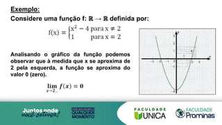 Exemplo:
Considere uma função f: ℝ → ℝ definida por:
Analisando o gráfico da função podemos
observar que à medida que x se aproxima de
2 pela esquerda, a função se aproxima do
valor 0 (zero).
 