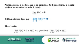 Analogamente, à medida que x se aproxima de 2 pela direita, a função
também se aproxima do valor 0 (zero).
Então, podemos dizer que
Observação:
 