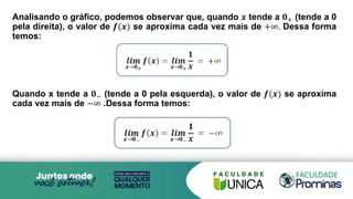 Analisando o gráfico, podemos observar que, quando 𝒙 tende a 𝟎+ (tende a 0
pela direita), o valor de 𝒇(𝒙) se aproxima cada vez mais de +∞. Dessa forma
temos:
Quando x tende a 𝟎− (tende a 0 pela esquerda), o valor de 𝒇(𝒙) se aproxima
cada vez mais de −∞ .Dessa forma temos:
 