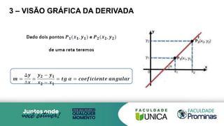 3 – VISÃO GRÁFICA DA DERIVADA
 