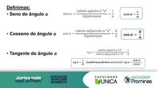Definimos:
• Seno do ângulo 𝛼
• Cosseno do ângulo 𝛼
• Tangente do ângulo 𝛼
𝐜𝐨𝐬 𝜶 =
𝒃
𝒂
 