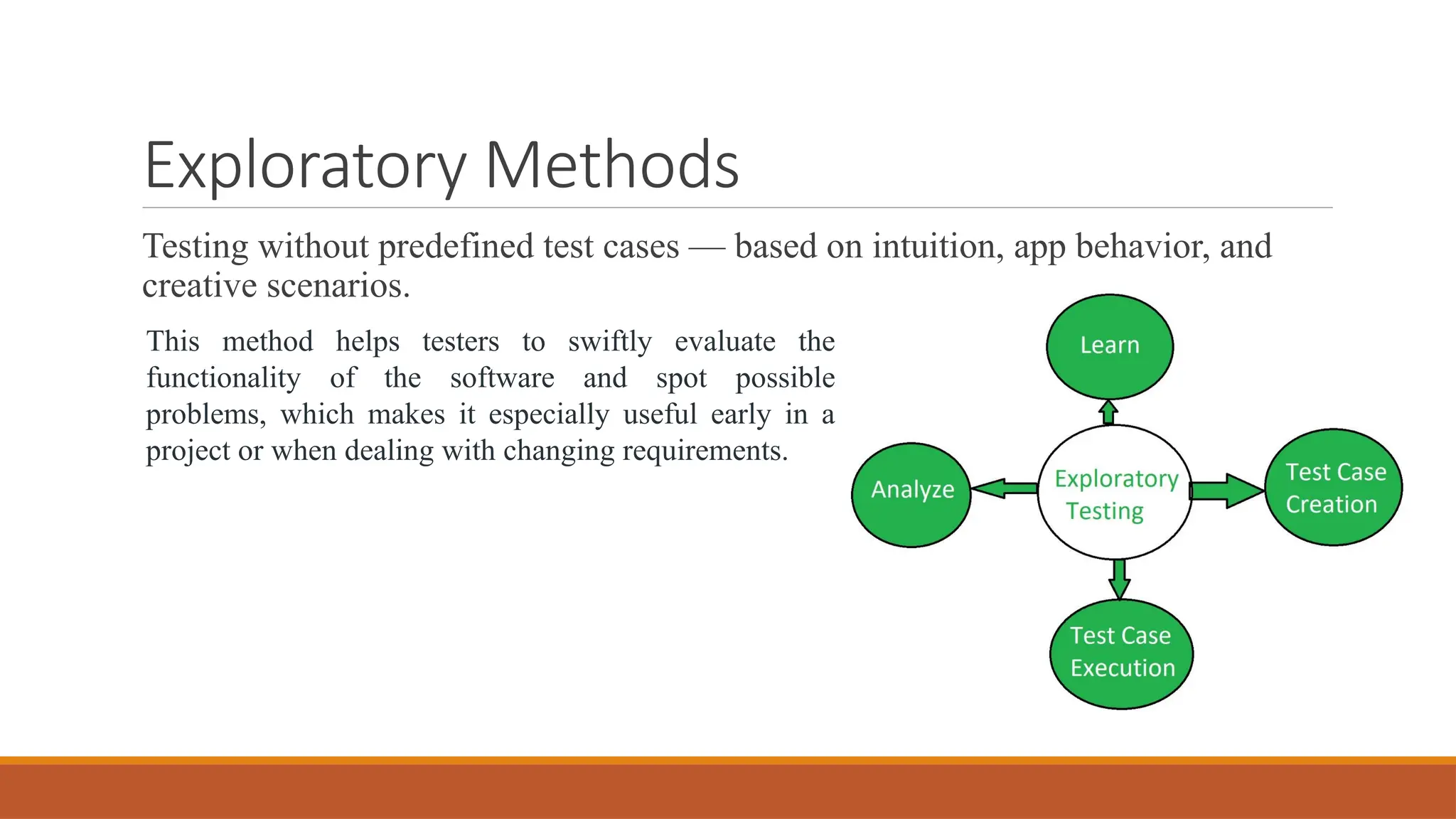 Exploratory Methods Testing without predefined test cases — based on intuition, app behavior, and creative scenarios. This method helps testers to swiftly evaluate the functionality of the software and spot possible problems, which makes it especially useful early in a project or when dealing with changing requirements. 
