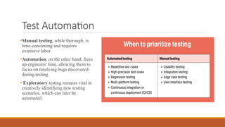 Test Automation
•Manual testing, while thorough, is
time-consuming and requires
extensive labor.
•Automation, on the other hand, frees
up engineers' time, allowing them to
focus on resolving bugs discovered
during testing.
• Exploratory testing remains vital in
creatively identifying new testing
scenarios, which can later be
automated.
 