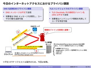 今日のインターネットアクセスにおけるプライバシ課題
DNS 名前解決のプライバシ課題
• DNS メッセージは平文で送信
• 攻撃者は DNS メッセージを傍受し、ユー
ザの行動を追跡可能
TLS ハンドシェイクのプライバシ課題
• TLS ClientHello 中の接続先ドメイン名
(SNI) は平文で送信
• 攻撃者はハンドシェイク情報を利用して
ユーザを特定可能
DNSサーバ
①
-1 DNS ク
エ
リ
(google.com)
①
-2 DNSレ
ス
ポ
ン
ス
(142.251.222.14)
②-1 IPアドレス 142.251.222.14へTLS接続
(TLS ClientHello (SNI: google.com))
②-2 ClientHelloのServer Name Indication (SNI) 拡張
に応じ、ドメイン名単位でTLSセッションを確⽴
TLS終端するドメイン
- google.com ← このサーバ証明書でセッション確⽴
- apple.com
- kddi.com
③ 確⽴したTLSセッション中でHTTPリクエスト
HTTP Req (https://google.com/)
TLS終端
サーバ
クライアント
接続先ドメインを容易に盗聴！
生
生
※平文 HTTP リクエストは論外のため、今回は省略。
Jun Kurihara Privacy on the Internet 2025-07-11 13 / 70
 