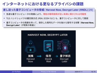 インターネットにおける更なるプライバシの課題
差し迫った量子コンピュータの脅威: Harvest Now, Decrypt Later (HNDL) [29]
• 急速な量子コンピュータの発展により、現在の暗号技術が近い未来に脅かされる可能性
• TLS ハンドシェイクの鍵交換方式 (RSA, ECDH など) も、量子コンピュータに対して脆弱
• 量子コンピュータの発展を待って、保存した暗号化データを後から復号する攻撃（Harvest Now,
Decrypt Later）が現実の脅威に
Jun Kurihara Privacy on the Internet 2025-07-11 16 / 70
 