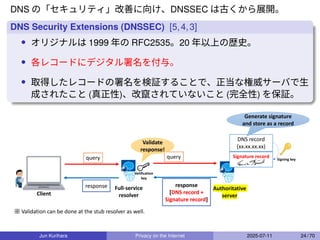 DNS の「セキュリティ」改善に向け、DNSSEC は古くから展開。
DNS Security Extensions (DNSSEC) [5,4,3]
• オリジナルは 1999 年の RFC2535。20 年以上の歴史。
• 各レコードにデジタル署名を付与。
• 取得したレコードの署名を検証することで、正当な権威サーバで生
成されたこと (真正性)、改竄されていないこと (完全性) を保証。
response
[DNS record +
Signature record]
Full-service
resolver
Authoritative
server
query query
response
Validate
response!
Velification
key
Signature record
DNS record
(xx.xx.xx.xx)
Generate signature
and store as a record
Signing key
※ Validation can be done at the stub resolver as well.
Client
Jun Kurihara Privacy on the Internet 2025-07-11 24 / 70
 