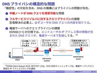 DNS プライバシの構造的な問題
「機密性」の欠如を含め、DNS の機構にはプライバシの問題が存在。
1 中継ノードが DNS クエリを傍受可能な問題
2 フルサービスリゾルバに対するクエリプライバシの課題
反復解決の必要上、必ずユーザの DNS クエリの内容を知りうる。
3 権威サーバへのクエリプライバシの課題
EDNS0 [11] の仕様では、エンドユーザの IP アドレス等の情報が含
まれた DNS クエリが、権威サーバまで到達しうる。10
Full-service
resolver
Authoritative
server
query query
Client
①中継ノードに
ソースIP・クエリ
が丸見え
②フルサービスリ
ゾルバもソースIP・
クエリを見られる
③設定次第ではソ
ースIPのサブネット
とクエリが見られる
10
EDNS Client Subnet (ECS; RFC7871 [10])。ECS 対応キャッシュサーバは、権威サーバへクエリ
発信元 IP アドレスブロックを通知。
Jun Kurihara Privacy on the Internet 2025-07-11 26 / 70
 