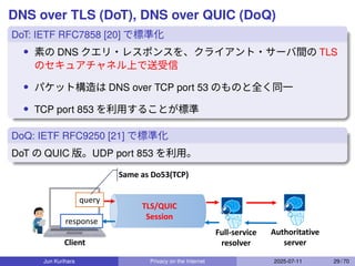 DNS over TLS (DoT), DNS over QUIC (DoQ)
DoT: IETF RFC7858 [20] で標準化
• 素の DNS クエリ・レスポンスを、クライアント・サーバ間の TLS
のセキュアチャネル上で送受信
• パケット構造は DNS over TCP port 53 のものと全く同一
• TCP port 853 を利用することが標準
DoQ: IETF RFC9250 [21] で標準化
DoT の QUIC 版。UDP port 853 を利用。
Full-service
resolver
Authoritative
server
Client
TLS/QUIC
Session
query
response
Same as Do53(TCP)
Jun Kurihara Privacy on the Internet 2025-07-11 29 / 70
 