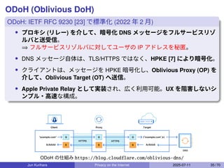ODoH (Oblivious DoH)
ODoH: IETF RFC 9230 [23] で標準化 (2022 年 2 月)
• プロキシ (リレー) を介して、暗号化 DNS メッセージをフルサービスリゾ
ルバと送受信。
⇒ フルサービスリゾルバに対してユーザの IP アドレスを秘匿。
• DNS メッセージ自体は、TLS/HTTPS ではなく、HPKE [7] により暗号化。
• クライアントは、メッセージを HPKE 暗号化し、Oblivious Proxy (OP) を
介して、Oblivious Target (OT) へ送信。
• Apple Private Relay として実装され、広く利用可能。UX を阻害しないシ
ンプル・高速な構成。
ODoH の仕組み https://blog.cloudflare.com/oblivious-dns/
Jun Kurihara Privacy on the Internet 2025-07-11 35 / 70
 