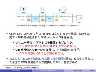 ODoH の仕組み https://blog.cloudflare.com/oblivious-dns/
• Client-OP、OP-OT で別の HTTPS コネクションを構築。Client-OT
間で HPKE 暗号化された DNS メッセージを送受信。
• OP: ユーザの IP アドレスを秘匿するプロキシ。
⇒ ユーザの IP アドレスは OT にしか知られない。
• OT: 暗号化メッセージを復号し、名前解決を実行 15
。
⇒ クエリ内容は OT にしか知られない。
• ただし OT と OP が結託したら匿名性が崩壊 (現状、どちらも限られ
た米国の CDN 事業者のみが提供しており、懸念がある)。
15
通常、フルサービスリゾルバ兼ねる
Jun Kurihara Privacy on the Internet 2025-07-11 36 / 70
 