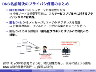 DNS 名前解決のプライバシ保護のまとめ
• 暗号化 DNS: DNS メッセージの機密性を担保
⇒ 中継ノードは傍受不可能に。フルサービスリゾルバに対するプラ
イバシリスクは残存。
• 匿名 DNS: DNS メッセージとユーザの IP アドレスを分離
⇒ 行動履歴等が、リゾルバに一元的に収集されることを防止。
• 匿名 DNS の残る課題は「匿名化プロキシとリゾルバの結託への
対策」
。
Full-service
resolver
Relay (Anonymizer)
colluded with
upstream resolver
Every individual can be
exactly identified.
(おまけ) 𝜇ODNS [24] のような、結託耐性を有し、実用に耐えうる匿名
DNS の研究開発が進行中。[栗原の研究]
Jun Kurihara Privacy on the Internet 2025-07-11 37 / 70
 