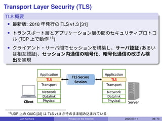 Transport Layer Security (TLS)
TLS 概要
• 最新版: 2018 年発行の TLS v1.3 [31]
• トランスポート層とアプリケーション層の間のセキュリティプロトコ
ル (TCP 上で動作 16
)
• クライアント・サーバ間でセッションを構築し、サーバ認証 (あるい
は相互認証)、セッション内通信の暗号化、暗号化通信の改ざん検
出を実現
Client Server
Physical
Datalink
Network
Transport
Application
TLS
Physical
Datalink
Network
Transport
Application
TLS
TLS Secure
Session
16
UDP 上の QUIC [22] は TLS v1.3 がそのまま組み込まれている
Jun Kurihara Privacy on the Internet 2025-07-11 39 / 70
 