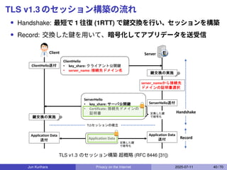 TLS v1.3 のセッション構築の流れ
• Handshake: 最短で 1 往復 (1RTT) で鍵交換を行い、セッションを構築
• Record: 交換した鍵を用いて、暗号化してアプリデータを送受信
Server
Client
ClientHello
• key_share: クライアント公開鍵
• server_name: 接続先ドメイン名
ClientHello送付
ServerHello
• key_share: サーバ公開鍵
• Certificate: 接続先ドメインの
証明書
ServerHello送付
鍵交換の実施
server_nameから接続先
ドメインの証明書選択
交換した鍵
で暗号化
鍵交換の実施
TLSセッションの確立
Handshake
Record
Application Data
送付
Application Data
送付
Application Data
交換した鍵
で暗号化
TLS v1.3 のセッション構築 超概略 (RFC 8446 [31])
Jun Kurihara Privacy on the Internet 2025-07-11 40 / 70
 