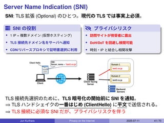 Server Name Indication (SNI)
SNI: TLS 拡張 (Optional) のひとつ。現代の TLS では事実上必須。
á SNI の役割
• 1 IP = 複数ドメイン (仮想ホスティング)
• TLS 接続先ドメイン名をサーバへ通知
• CDN/リバースプロキシで証明書選択に利用
6 プライバシリスク
• 訪問サイトが傍受者に露出
• DoH/DoT を回避し検閲可能
• 時刻・IP と結合し相関攻撃
TLS 接続先選択のために、TLS 暗号化の開始前に SNI を通知。
⇒ TLS ハンドシェイクの一番はじめ (ClientHello) に平文で送信される。
⇒ TLS 接続に必須な SNI だが、プライバシリスクを伴う
Jun Kurihara Privacy on the Internet 2025-07-11 41 / 70
 