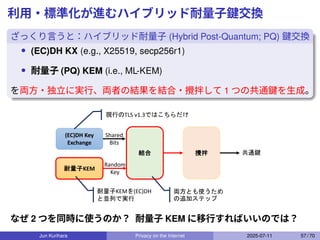 利用・標準化が進むハイブリッド耐量子鍵交換
ざっくり言うと：ハイブリッド耐量子 (Hybrid Post-Quantum; PQ) 鍵交換
• (EC)DH KX (e.g., X25519, secp256r1)
• 耐量子 (PQ) KEM (i.e., ML-KEM)
を両方・独立に実行、両者の結果を結合・攪拌して 1 つの共通鍵を生成。
(EC)DH Key
Exchange
耐量子KEM
結合 攪拌 共通鍵
現行のTLS v1.3ではこちらだけ
耐量子KEMを(EC)DH
と並列で実行
両方とも使うため
の追加ステップ
Shared
Bits
Random
Key
なぜ 2 つを同時に使うのか？ 耐量子 KEM に移行すればいいのでは？
Jun Kurihara Privacy on the Internet 2025-07-11 57 / 70
 