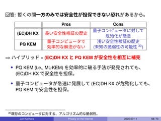回答: 暫くの間一方のみでは安全性が担保できない恐れがあるから。
Pros Cons
(EC)DH KX 長い安全性検証の歴史
量子コンピュータに対して
危殆化が懸念
PQ KEM
量子コンピュータで 浅い安全性検証の歴史
効率的な解法がない (未知の脆弱性の可能性 30
)
⇒ ハイブリッド = (EC)DH KX と PQ KEM が安全性を相互に補完
• PQ KEM (i.e., ML-KEM) を効率的に破る手法が発見されても、
(EC)DH KX で安全性を担保。
• 量子コンピュータが急速に発展して (EC)DH KX が危殆化しても、
PQ KEM で安全性を担保。
30
既存のコンピュータに対する、アルゴリズム的な脆弱性。
Jun Kurihara Privacy on the Internet 2025-07-11 58 / 70
 