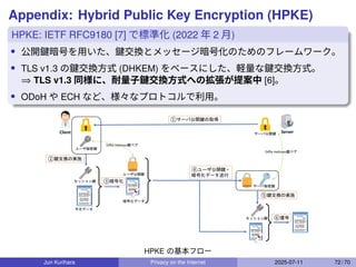 Appendix: Hybrid Public Key Encryption (HPKE)
HPKE: IETF RFC9180 [7] で標準化 (2022 年 2 月)
• 公開鍵暗号を用いた、鍵交換とメッセージ暗号化のためのフレームワーク。
• TLS v1.3 の鍵交換方式 (DHKEM) をベースにした、軽量な鍵交換方式。
⇒ TLS v1.3 同様に、耐量子鍵交換方式への拡張が提案中 [6]。
• ODoH や ECH など、様々なプロトコルで利用。
Server
サーバ公開鍵
サーバ秘密鍵
Client
ユーザ公開鍵
ユーザ秘密鍵
セッション鍵
暗号化データ
①サーバ公開鍵の取得
②鍵交換の実施
③暗号化
平文データ
④ユーザ公開鍵・
暗号化データ送付
⑤鍵交換の実施
セッション鍵 ⑥復号
Diffie Hellman鍵ペア
Diffie Hellman鍵ペア
HPKE の基本フロー
Jun Kurihara Privacy on the Internet 2025-07-11 72 / 70
 