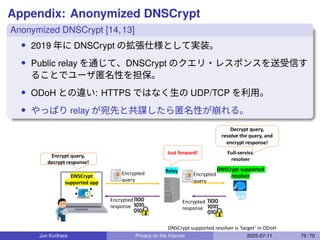 Appendix: Anonymized DNSCrypt
Anonymized DNSCrypt [14,13]
• 2019 年に DNSCrypt の拡張仕様として実装。
• Public relay を通じて、DNSCrypt のクエリ・レスポンスを送受信す
ることでユーザ匿名性を担保。
• ODoH との違い: HTTPS ではなく生の UDP/TCP を利用。
• やっぱり relay が宛先と共謀したら匿名性が崩れる。
Full-service
resolver
DNSCrypt supported
resolver
DNSCrypt
supported app
Relay
Just forward!
Encrypted
query
Encrypted
query
Encrypted
response
Encrypted
response
Encrypt query,
decrypt response!
Decrypt query,
resolve the query, and
encrypt response!
DNSCrypt supported resolver is ‘target’ in ODoH
Jun Kurihara Privacy on the Internet 2025-07-11 75 / 70
 