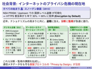 社会背景: インターネットのプライバシ危機の現在地
すべての始まり ´ スノーデン暴露（2013）
NSA PRISM / Upstream での 国家レベル盗聴 が可視化
⇒ HTTPS 普及率が 5 年で 30% → 80% に急伸 (Encryption by Default)
近年、ナショナリズムの高まりと共に、盗聴に加え、分断と監視が急速に進行。
デジタル主権（EU）
• AWS European
Sovereign Cloud
(2025/6 開設)
• EU ”クラウド調達
規則”→域内クラウ
ドを優先
• 課題：国境ごとに
クラウド壁／運用
コスト増
データローカライ
ゼーション（インド）
• インド RBI(中央銀
行) 指令：決済デー
タを国内 DC に保管
• 国外転送は原則禁
止 (2024/9 発効)
• 課題：国際サービス
は暗号化スプリッ
ト (読めないデータ
しか出さない) 必須
政府監視強化
（米・英）
• 米 FISA § 702：
2024 再認可
• 英 Online Safety
Act：E2EE でも検
査命令可
• 課題：通信内容だ
けでなくメタデー
タも対象
能動的サイバー防御
に関する立法（日本）
• 2025/5 サイバー対
処能力強化法 成
立： 政府が IP メタ
データ常時監視
• 国外サーバ無力化
権限・違法利用は
懲役刑
• 懸念：憲法 21 条
「通信の秘密」と
衝突
これら分断・監視の課題を払拭し、
通信メタデータをも守る基盤プロトコルの「Privacy by Design」が注目
Jun Kurihara Privacy on the Internet 2025-07-11 9 / 70
 