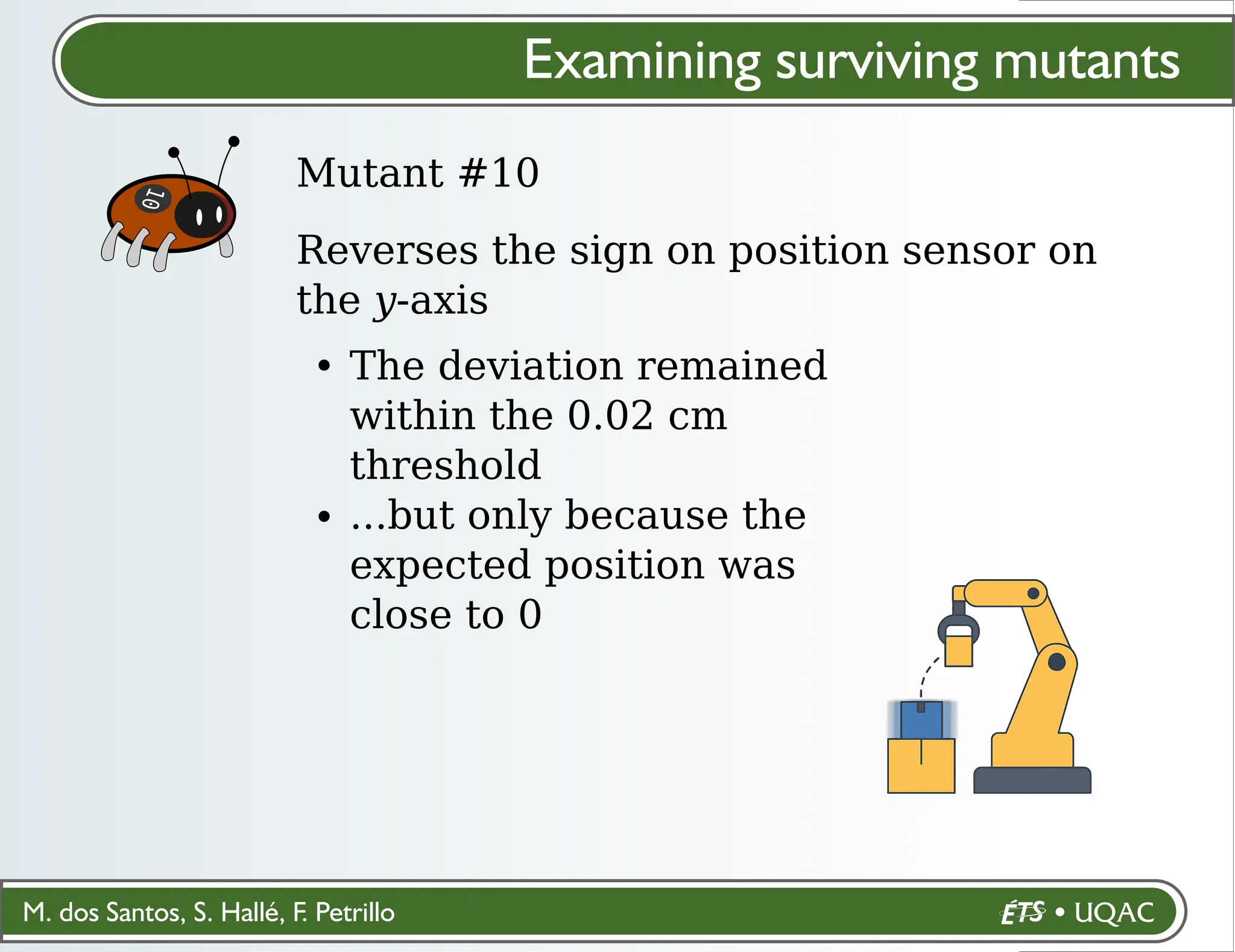 M. dos Santos, S. Hallé, F. Petrillo
Examining surviving mutants
Mutant #10
1
0
Reverses the sign on position sensor on
the y-axis
The deviation remained
within the 0.02 cm
threshold
...but only because the
expected position was
close to 0
 