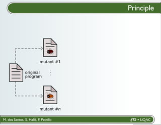 Mutation Testing for Industrial Robotic Systems (FMAS 2025) | PDF