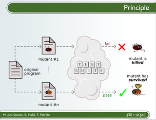 Mutation Testing for Industrial Robotic Systems (FMAS 2025) | PDF
