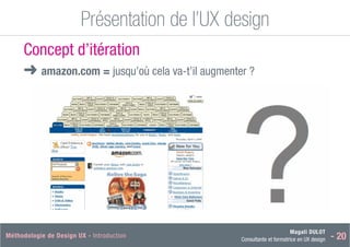 Magali DULOT
Consultante et formatrice en UX design - 20
Méthodologie de Design UX - Introduction Magali DULOT
Designer d’expériences digitales et interactives
Mercredi 29 octobre 2014 - 29
Présentation de l’UX design
Ergonomie des interfaces
Concept d’itération
■
➜ amazon.com = jusqu’où cela va-t’il augmenter ?
 