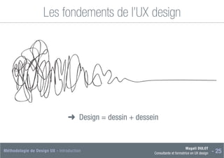 Magali DULOT
Consultante et formatrice en UX design - 25
Méthodologie de Design UX - Introduction
Les fondements de l’UX design
➜
➜ Design = dessin + dessein
 
