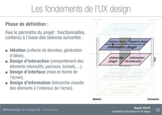 Magali DULOT
Consultante et formatrice en UX design - 32
Méthodologie de Design UX - Introduction
Les fondements de l’UX design

Phase de définition :
Fixe le périmètre du projet : fonctionnalités,
contenu) à l’issue des séances suivantes :
■
■ Idéation (collecte de données, génération
d’idées),
■
■ Design d’interaction (comportement des
éléments interactifs, parcours, tunnels, ...),
■
■ 
Design d’interface (mise en forme de
l’écran),
■
■ Design d’information (hiérarchie visuelle
des éléments à l’intérieur de l’écran)
L’apport de Jessie James Garrett =
 