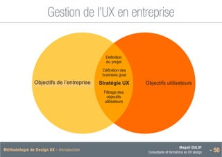 Magali DULOT
Consultante et formatrice en UX design - 50
Méthodologie de Design UX - Introduction
Gestion de l’UX en entreprise
L’UXD et l’entreprise / Stratégie de l’entreprise vs objectifs de l’utilisateur
Objectifs utilisateurs
Stratégie de l’entreprise
Définition des
business goal
Stratégie UX
Filtrage des
objectifs
utilisateurs
Définition
du projet
Objectifs de l’entreprise
 
