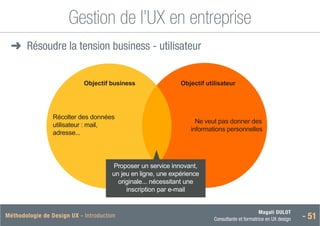 Magali DULOT
Consultante et formatrice en UX design - 51
Méthodologie de Design UX - Introduction
Gestion de l’UX en entreprise
Approche du design d’expérience utilisateur
6. Méthodologie / Résoudre la tension business - utilisateur
Ne veut pas donner des
informations personnelles
Objectif utilisateur
Récolter des données
utilisateur : mail,
adresse...
Objectif business
Proposer un service innovant,
un jeu en ligne, une expérience
originale... nécessitant une
inscription par e-mail
➜
➜ Résoudre la tension business - utilisateur
 
