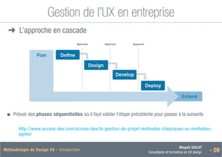 Magali DULOT
Consultante et formatrice en UX design - 59
Méthodologie de Design UX - Introduction
Gestion de l’UX en entreprise
http://www.access-dev.com/access-dev/la-gestion-de-projet-methodes-classiques-vs-methodes-
agiles/
■
■ Prévoir des phases séquentielles où il faut valider l’étape précédente pour passer à la suivante.
➜
➜ L’approche en cascade
 