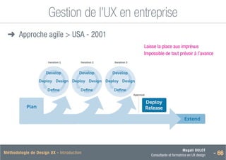 Magali DULOT
Consultante et formatrice en UX design - 66
Méthodologie de Design UX - Introduction
Gestion de l’UX en entreprise
➜
➜ Approche agile  USA - 2001
XD et l’entreprise / Une nouvelle approche de la gestion de projet
proche agile
Laisse la place aux imprévus
Impossible de tout prévoir à l’avance
 