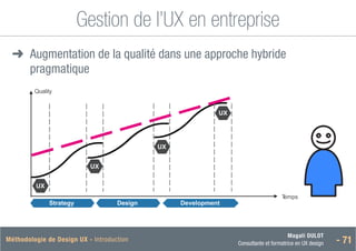 Magali DULOT
Consultante et formatrice en UX design - 71
Méthodologie de Design UX - Introduction
Gestion de l’UX en entreprise
UX
UX
UX
T
emps
Strategy Design Development
5. L’UXD et l’entreprise / Une nouvelle approche de la gestion de projet
Augmentation de la qualité dans une approche hybride pragmatique
Quality
UX
➜
➜ 
Augmentation de la qualité dans une approche hybride
pragmatique
 