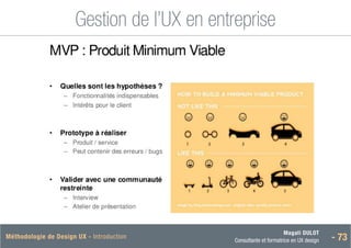 Magali DULOT
Consultante et formatrice en UX design - 73
Méthodologie de Design UX - Introduction
Gestion de l’UX en entreprise
 
