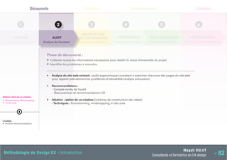 Magali DULOT
Consultante et formatrice en UX design - 82
Méthodologie de Design UX - Introduction
Méthodologie de projet UX
Expression du besoin
CADRAGE
1
Structurer le contenu Construire l’interface Itération et feedback Fonctionnelles et graphiques
ARCHITECTURE
DE L’INFORMATION PROTOTYPAGE TESTS UTILISATEURS SPÉCIFICATIONS
3 4 5 6
Définition Développement Livraison
Phase de découverte :
▼
Collecter toutes les informations nécessaires pour établir la vision d’ensemble du projet
▼
Identifier les problèmes à résoudre.
• Analyse du site web existant : audit ergonomique consistant à examiner chacunes des pages du site web
pour repérer précisément les problèmes d’utilisabilité (analyse exhaustive)
• Recommandations :
- Compte-rendu de l’audit
- Best practices et recommandations UX
• Idéation : atelier de co-création (schémas de construction des idées)
- Techniques : brainstorming, mindmapping, tri de carte
Découverte
Analyse de l’existant
AUDIT
2
Ateliers client de co-création
• Brainstorming / Mindmapping
• Tri de carte
Livrables
• Audit et recommandations
 