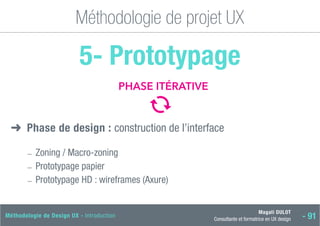 Magali DULOT
Consultante et formatrice en UX design - 91
Méthodologie de Design UX - Introduction
Méthodologie de projet UX
5- Prototypage
➜
➜ Phase de design : construction de l’interface
―
― Zoning / Macro-zoning
―
― Prototypage papier
―
― Prototypage HD : wireframes (Axure)
PHASE ITÉRATIVE
 