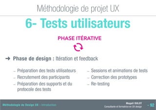 Magali DULOT
Consultante et formatrice en UX design - 92
Méthodologie de Design UX - Introduction
Méthodologie de projet UX
6- Tests utilisateurs
➜
➜ Phase de design : Itération et feedback
―
― Préparation des tests utilisateurs
―
― Recrutement des participants
―
― 
Préparation des supports et du
protocole des tests
―
― 
Sessions et animations de tests
―
― Correction des prototypes
―
― Re-testing
PHASE ITÉRATIVE
 