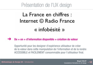 Magali DULOT
Consultante et formatrice en UX design - 12
Méthodologie de Design UX - Introduction Magali DULOT
Designer d’expériences digitales et interactives
Mercredi 29 octobre 2014 - 21
Présentation de l’UX design
Ergonomie des interfaces
■
➜ De + en + d’information disponible = création de valeur
Opportunité pour les designer d’expérience utilisateur de créer
de la valeur dans cette manipulation de l’information et de la rendre
ACCESSIBLE et FACILEMENT consommable pour l’utilisateur final.
 
