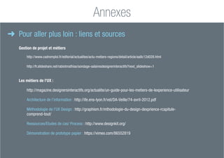 Magali DULOT
Consultante et formatrice en UX design - 97
Méthodologie de Design UX - Panorama
Annexes
➜
➜ Pour aller plus loin : liens et sources
Gestion de projet et métiers
http://www.cadremploi.fr/editorial/actualites/actu-metiers-regions/detail/article/aa8c12d028.html
		http://fr.slideshare.net/rabiotmathias/sondage-salairesdesignerinteractifs?next_slideshow=1
Les métiers de l’UX :
		http://magazine.designersinteractifs.org/actualite/un-guide-pour-les-metiers-de-lexperience-utilisateur
		 Architecture de l’information : http://ife.ens-lyon.fr/vst/DA-Veille/74-avril-2012.pdf
		
Méthodologie de l’UX Design : http://graphism.fr/mthodologie-du-design-dexprience-rcapitule-
comprend-tout/
		 Ressources/Etudes de cas/ Process : http://www.designkit.org/
		 Démonstration de prototype papier : https://vimeo.com/86552819
 