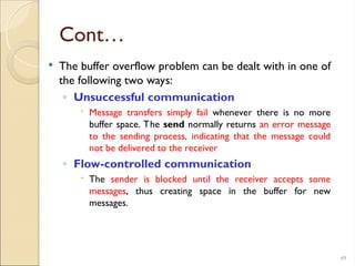 slides.02_MESSAGE PASSING_ [Autosaved].ppt
