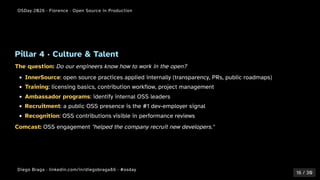 Why Your Company Needs an Open Source Program Office (OSPO) for Secure ...