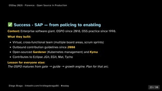 Why Your Company Needs an Open Source Program Office (OSPO) for Secure ...