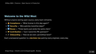 Why Your Company Needs an Open Source Program Office (OSPO) for Secure ...